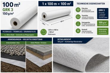 1m x 100m = 100m² Filter & Trennvlies GRK3 150g/m²