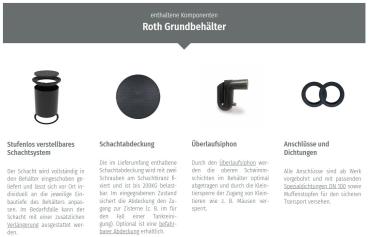 Preview: Flachtank Twinbloc® 5000l  inkl. Schacht DN 600 & Deckel