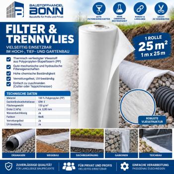 1m x 25m = 25m²  Filter & Trennvlies GRK3  150g/m²