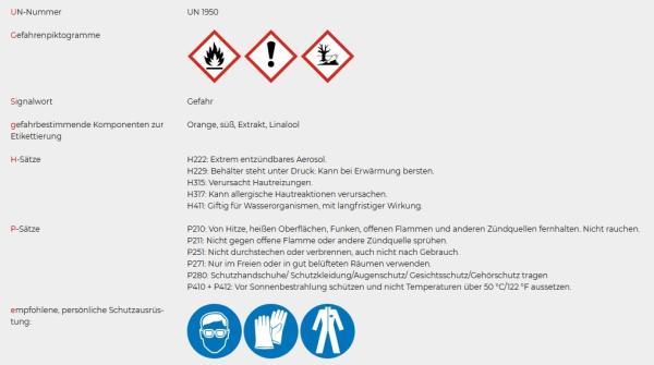 600ml BORNIT MultiClean  Sprühreiniger