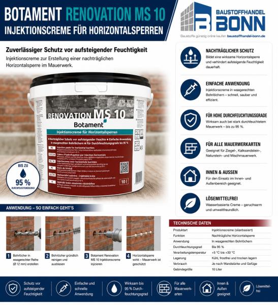 10 l Botament Renovation MS10 Injektionscreme / Silancreme zur Horizontalsperre