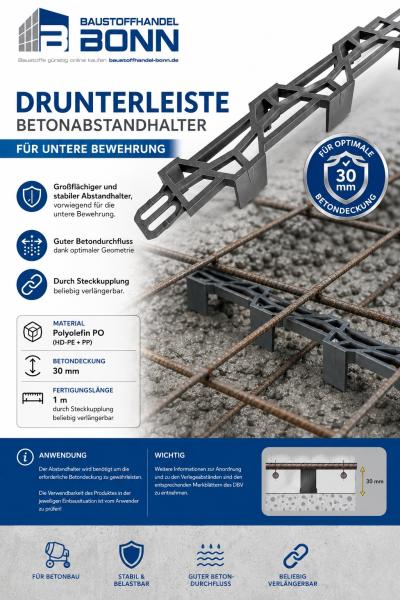 100m Drunterleiste 30mm Bewehrungs-Abstandhalter