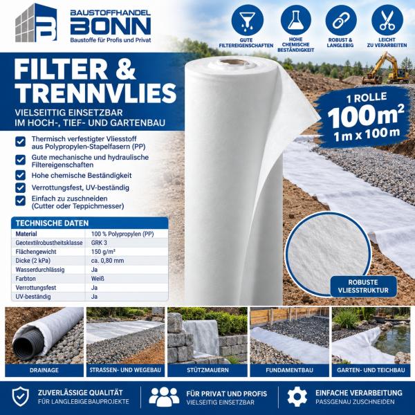 1m x 100m = 100m² Filter & Trennvlies GRK3 150g/m²